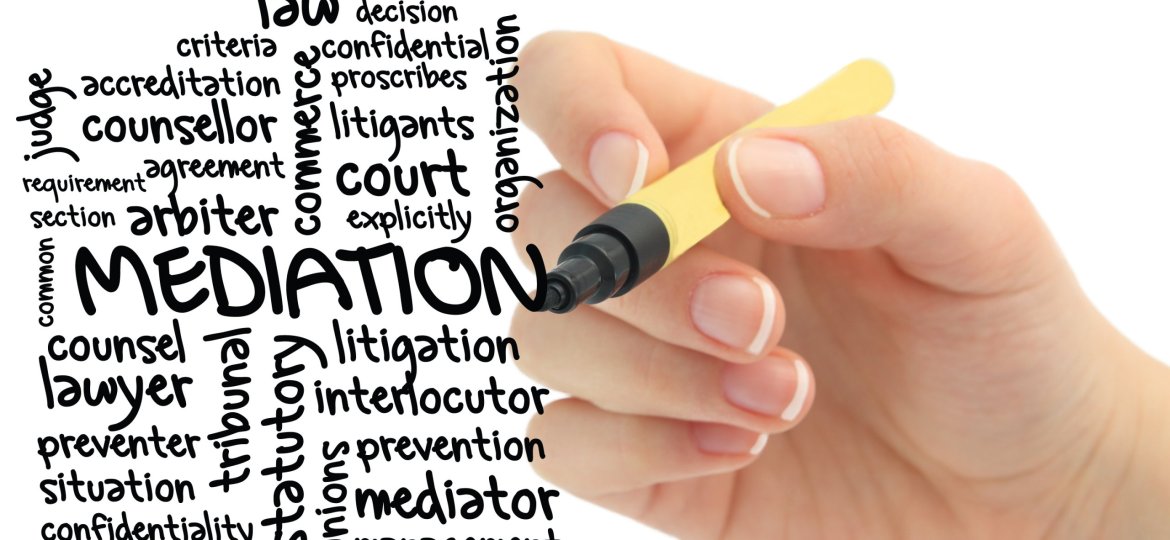 Word,Cloud,For,Mediation