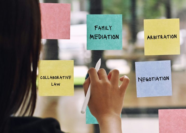 ADR methods for Divorcing and Separating Couples